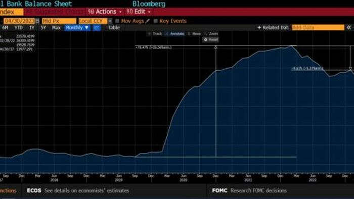 NextImg:Global Economic Surprise Plummets As Eurozone Enters Recession
