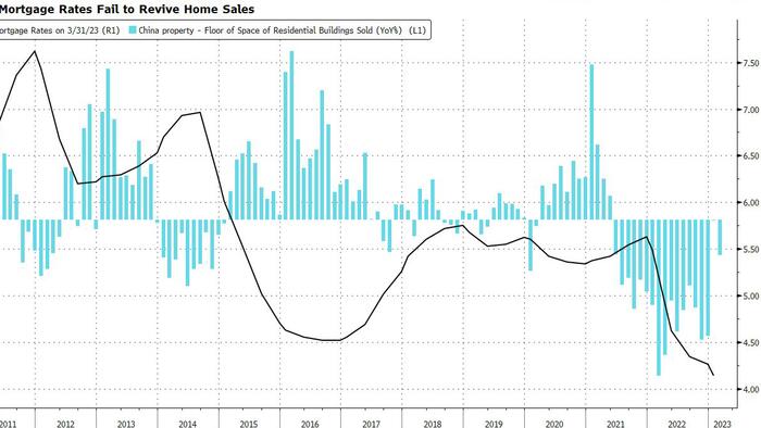 NextImg:It's "Buy The Rumor" Time For Chinese Markets
