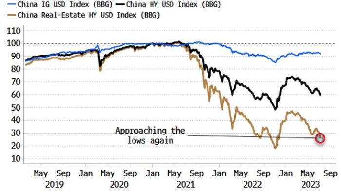 NextImg:Pressure Builds On China To Open Easing Floodgates Further