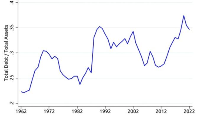 NextImg:The End Of An Era For Stocks, Warns The Fed