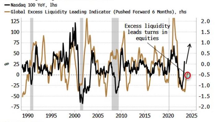 NextImg:Will It Or Won't It: The Nearest-Run Recession YoU Ever Saw In Your Life