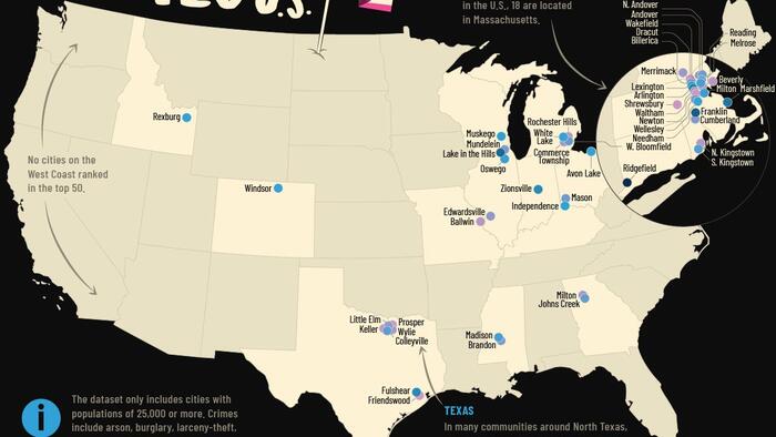 NextImg:These Are The Safest Cities In America