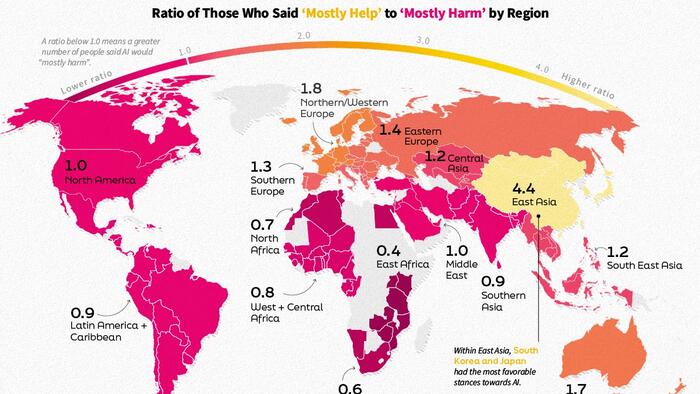 NextImg:'Help' Or 'Harm' - Visualizing Global Sentiment On AI