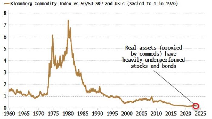 NextImg:The Treasury Put Will Turn Investing On Its Head