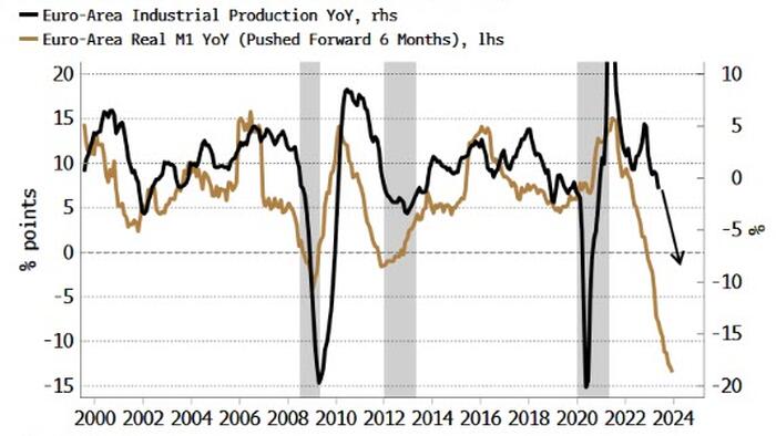 NextImg:Traders Should Favor An ECB Pause After July's Expected Hike