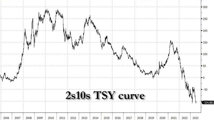 NextImg:Recession Vs Resilience