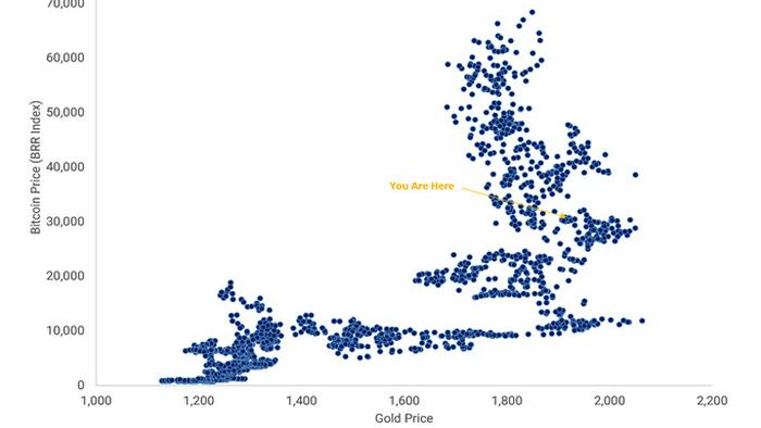 NextImg:Inflation Is Dead... Long Live Inflation