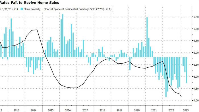 NextImg:Why There's No Quick Fix For China's Ailing Property Market