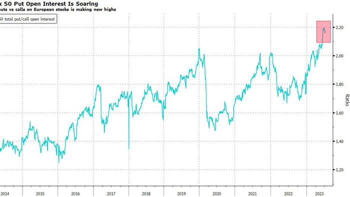 NextImg:It's Getting Harder To Take Sides In This Market