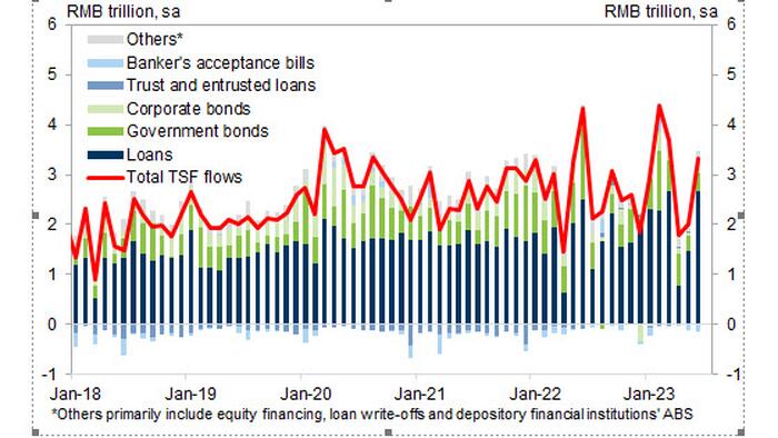 NextImg:Beijing Signals More Stimulus For Slumping Property Market, But It's Just Not Enough