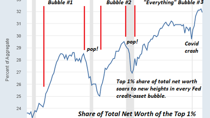 NextImg:The Two Causes Of The Coming Great Depression
