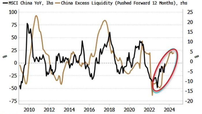 NextImg:Is China's Deflation Yesterday's News?