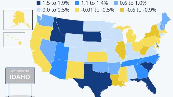 NextImg:The US States Losing & Gaining Population The Fastest