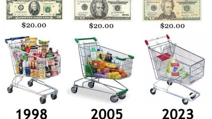NextImg:How Inflation Destroys Civilization... And What You Can Do About It