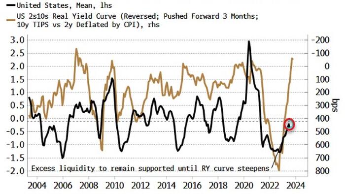 NextImg:Stocks Will Have One Last Hurrah After Jackson Hole