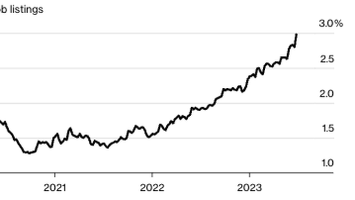 NextImg:Dear Corporate America: Forget Free Food Perks, Attract Talent With Student Debt Assistance Programs 