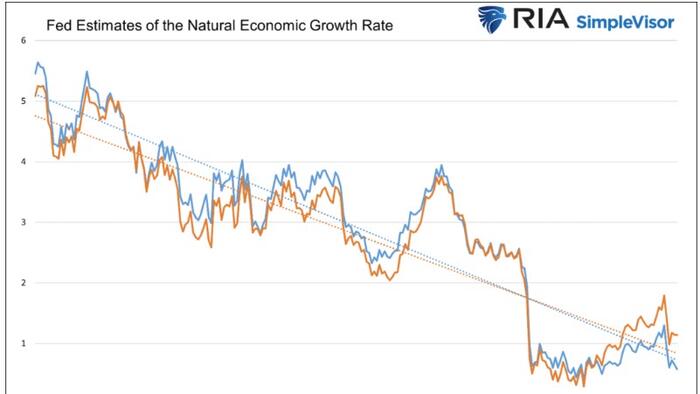 NextImg:Inflation & Deficits & QT, Oh My!...