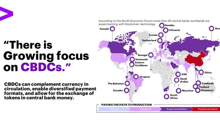 NextImg:The Global Rejection Of CBDCs
