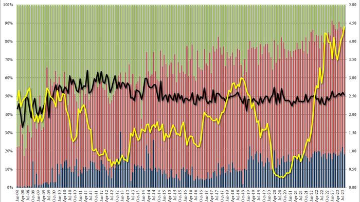 NextImg:Solid 5Y Auction Sees Strong Demand Despite Tiny Tail