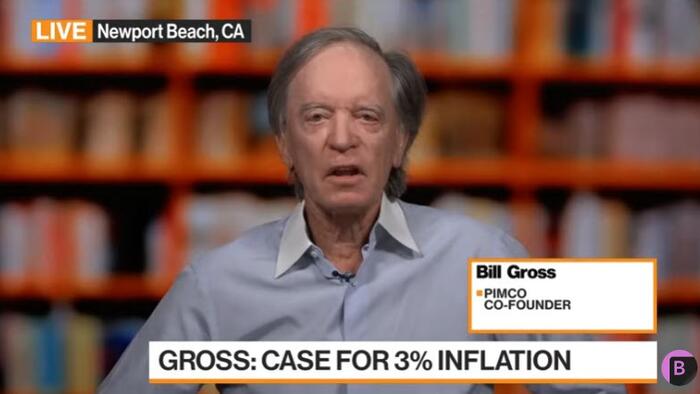 NextImg:Bill Gross Is Bearish On Both Bonds And Stocks, Sees Inflation Stabilizing At 3%