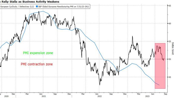 NextImg:Stagflation Could Endanger Any Rebound In Europe