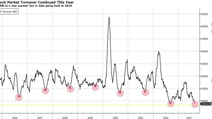 NextImg:September Needs New Buyers To Keep Rebound Going