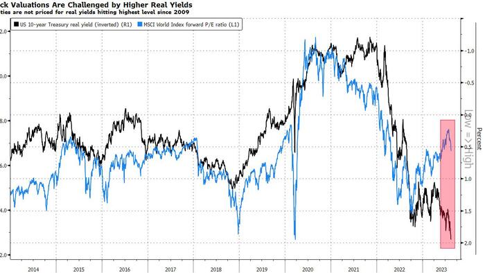 NextImg:"Perfect Storm" Puts This Year's European Gains At Risk