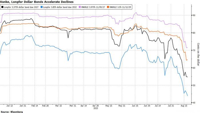 NextImg:China's Shadow Bank Crisis Stokes Fear Of Housing Spillover