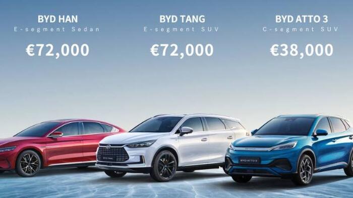 NextImg:BYD & Tesla Dominate Global EV Sales
