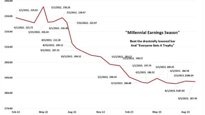 NextImg:October Weakness Before The Year-End Run?