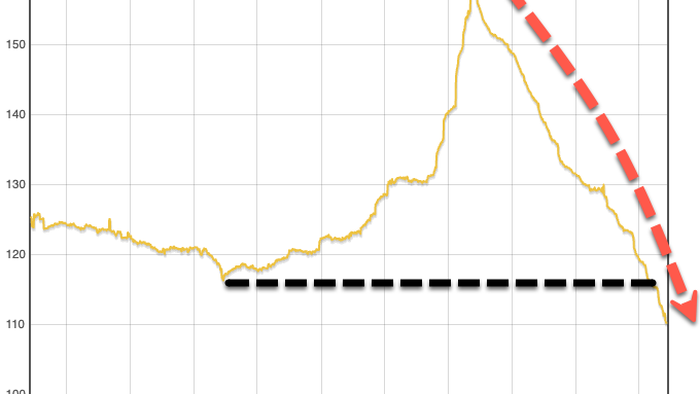 NextImg:Diamond Prices Are Crashing, Forcing Russian Mining Giant To Halt Sales