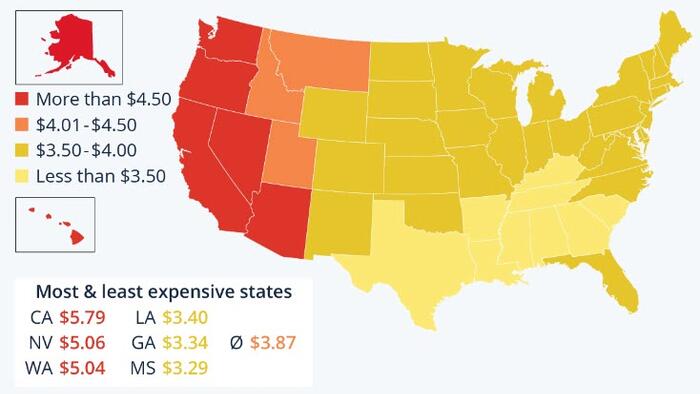 NextImg:Where Gas Is Cheapest & Most Expensive In The US