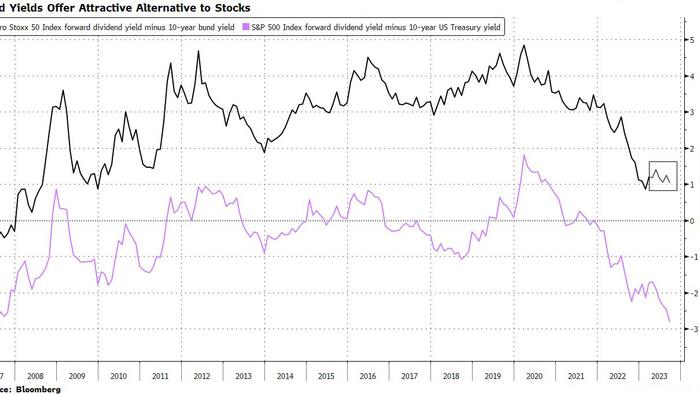 NextImg:"It Feels Like A Storm Is Coming": Gloom Of 2023 Confronts Upbeat End-Of-Year History