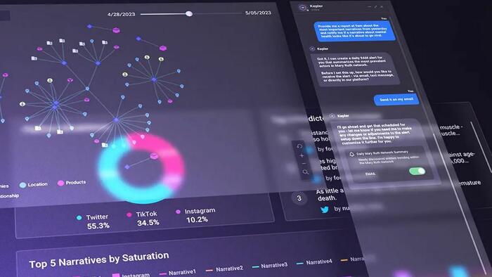 NextImg:SOCOM To Deploy Argus AI To Scour Social Media For Disinformation, Misinformation And Malinformation