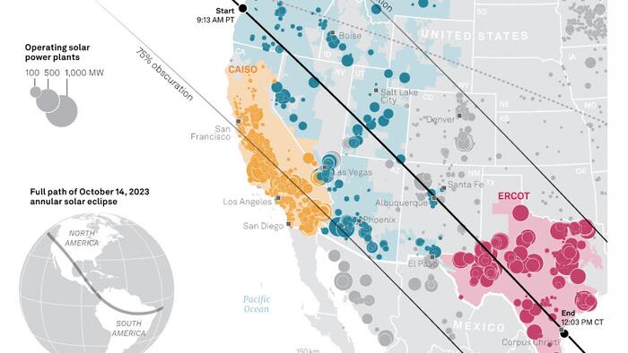 NextImg:Western US Braces For Loss Of Solar-Powered Generation During Solar Eclipse 