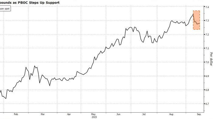 NextImg:Sliding Home Prices Weigh On China's Feel-Good August Data