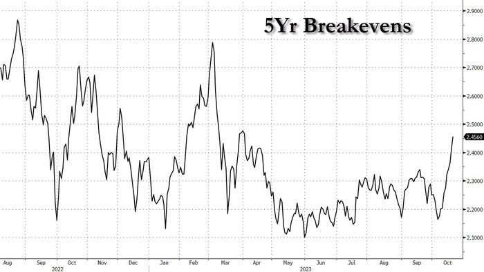 NextImg:Powell Signals December Rate Hike Unlikely