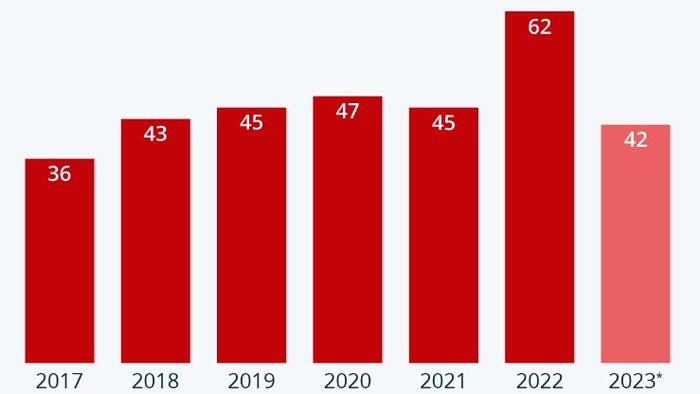 NextImg:Sweden's Deadly Gun Violence