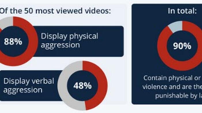NextImg:New 'Pornocrime' Report Reveals Damning Figures