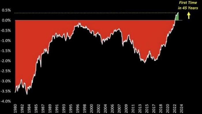 NextImg:The Economic Future Is Sad, Simple, & Already Obvious