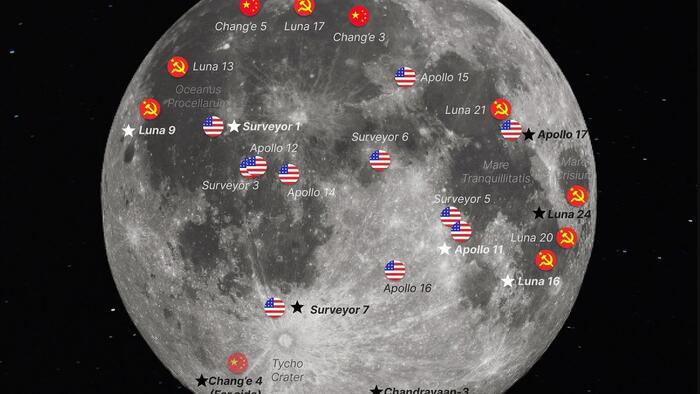 NextImg:Visualizing All Attempted & Successful Moon Landings
