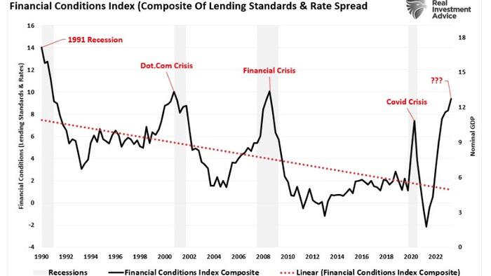 NextImg:Consequences Are Always Unintended