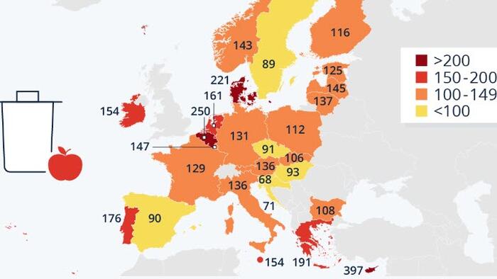 NextImg:Visualizing The Scale Of Food Waste In Europe