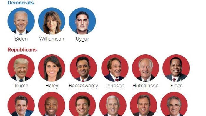 NextImg:Who Is (Still) Running For President In 2024?