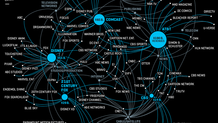 NextImg:Trust In Mass Media Craters To Record Low As Americans 'Wake-Up' From Matrix