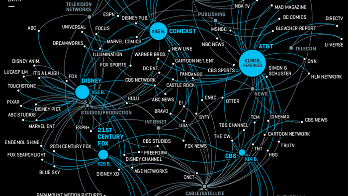 NextImg:Trust In Mass Media Craters To Record Low As Americans 'Wake-Up' From Matrix 