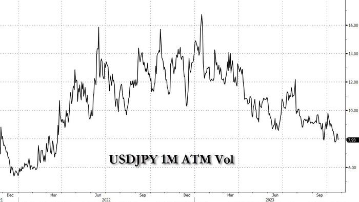 NextImg:The BOJ Pain Threshold Is Near, If Not Already Reached
