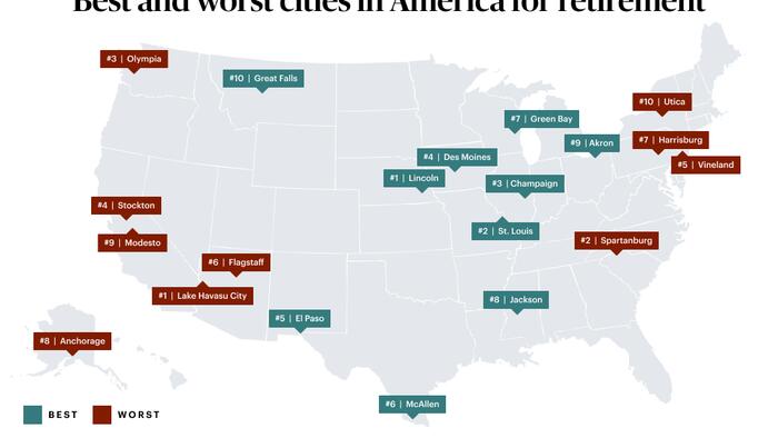 NextImg:Best (And Worst) Cities For Retirement In The U.S.