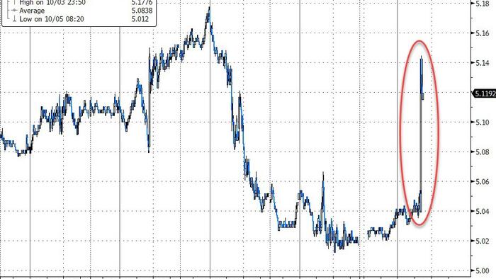NextImg:Academy Securities: Expect For Many To Question The Veracity Of This Report