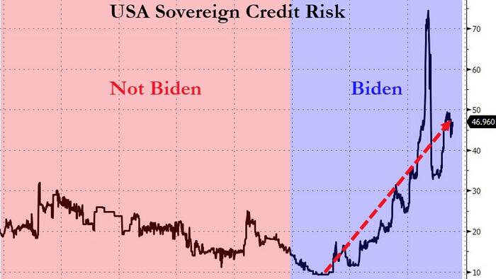NextImg:Bidenomics Simplified